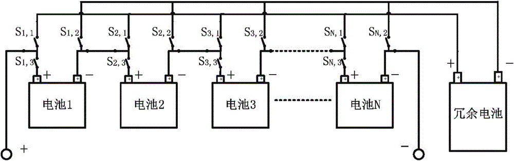 Battery pack, battery pack connection method, and battery pack charging and discharging management method