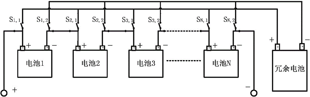 Battery pack, battery pack connection method, and battery pack charging and discharging management method