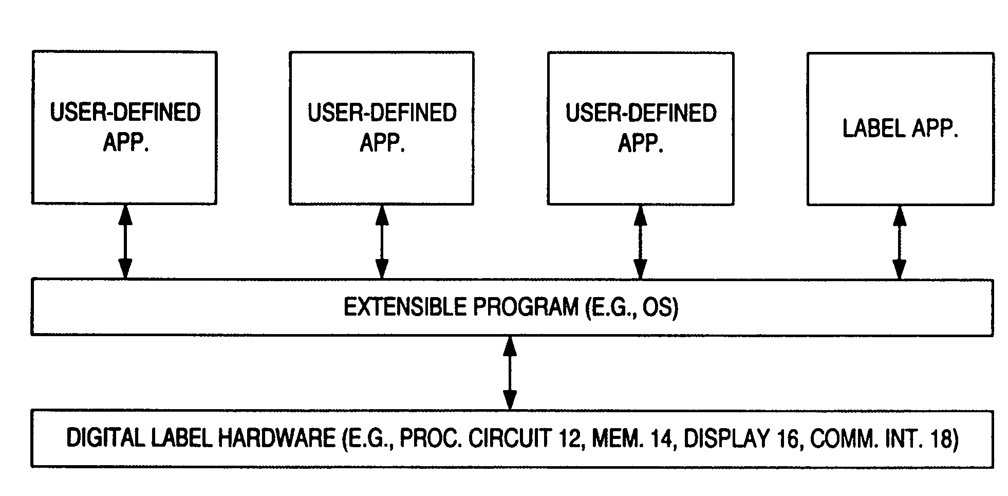 Programmable digital labels