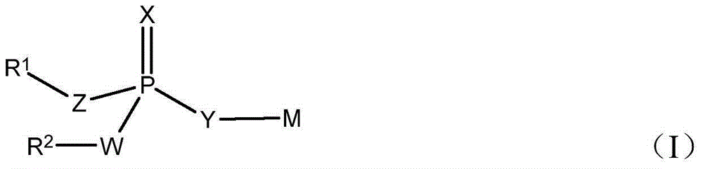 Bio-based alkyl thiophosphoric acid or derivative thereof and preparation method and application of bio-based alkyl thiophosphoric acid or derivative thereof