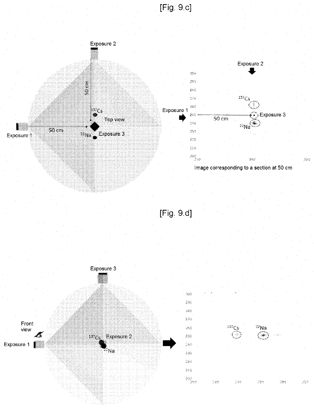 Imaging method using jointly a pet reconstruction and a compton reconstruction, preferably in 3D compton