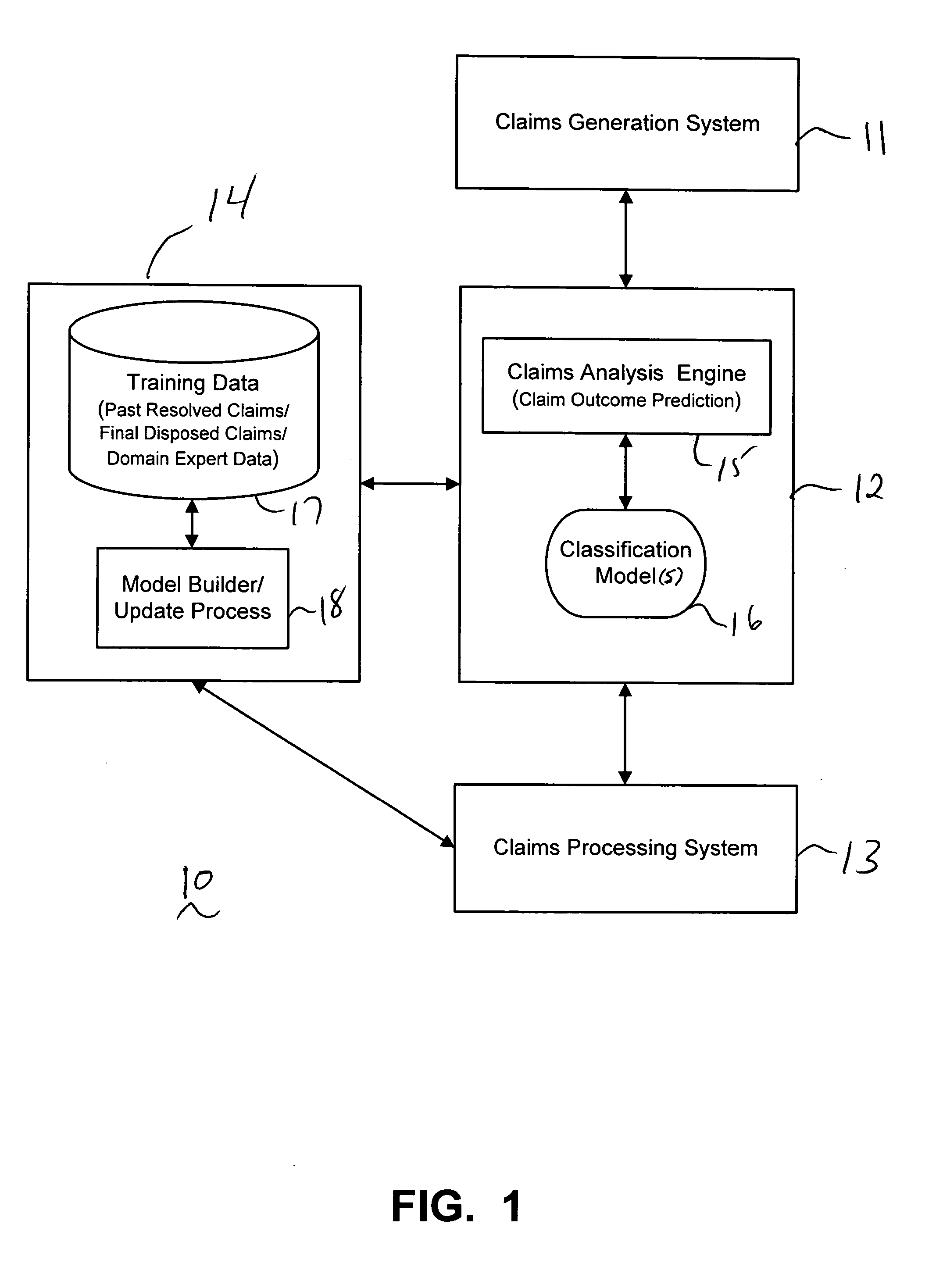 Systems and methods for automated classification of health insurance claims to predict claim outcome