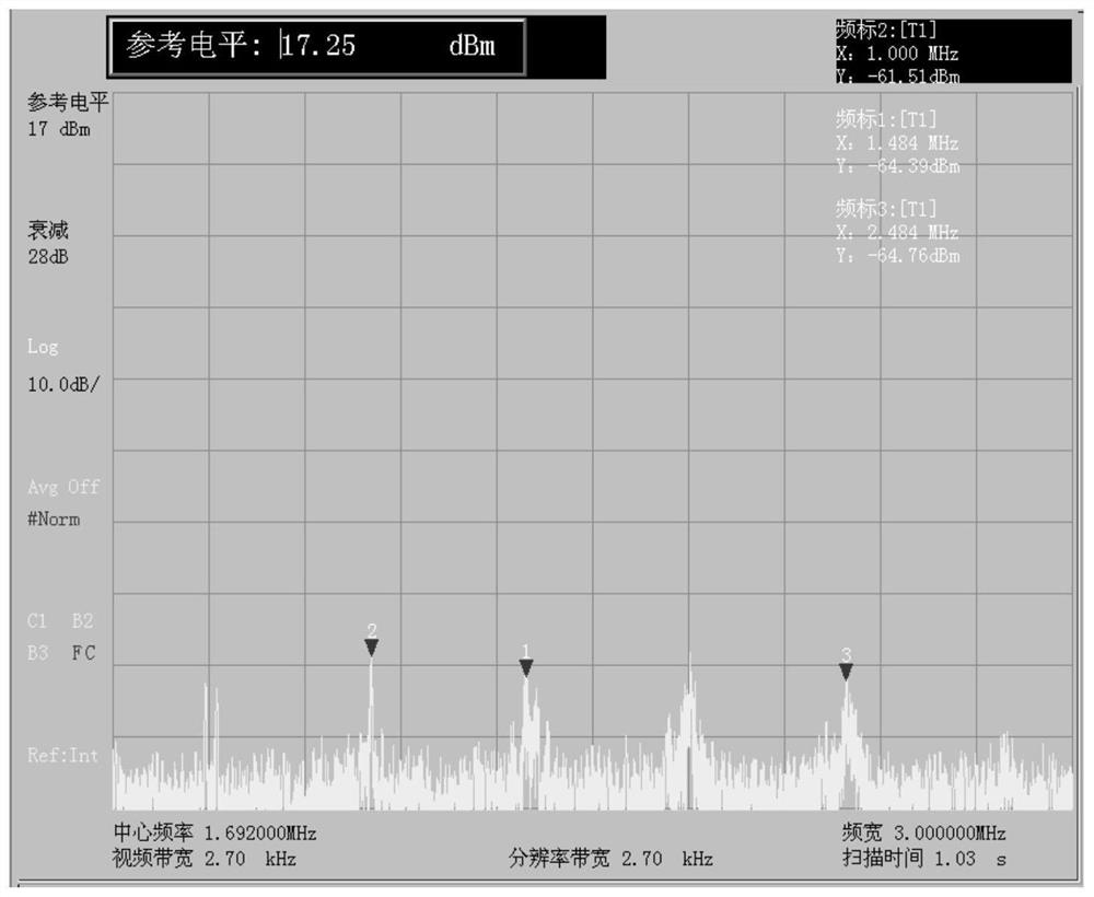 Grid voltage stabilizing circuit of LDMOS power amplifier tube