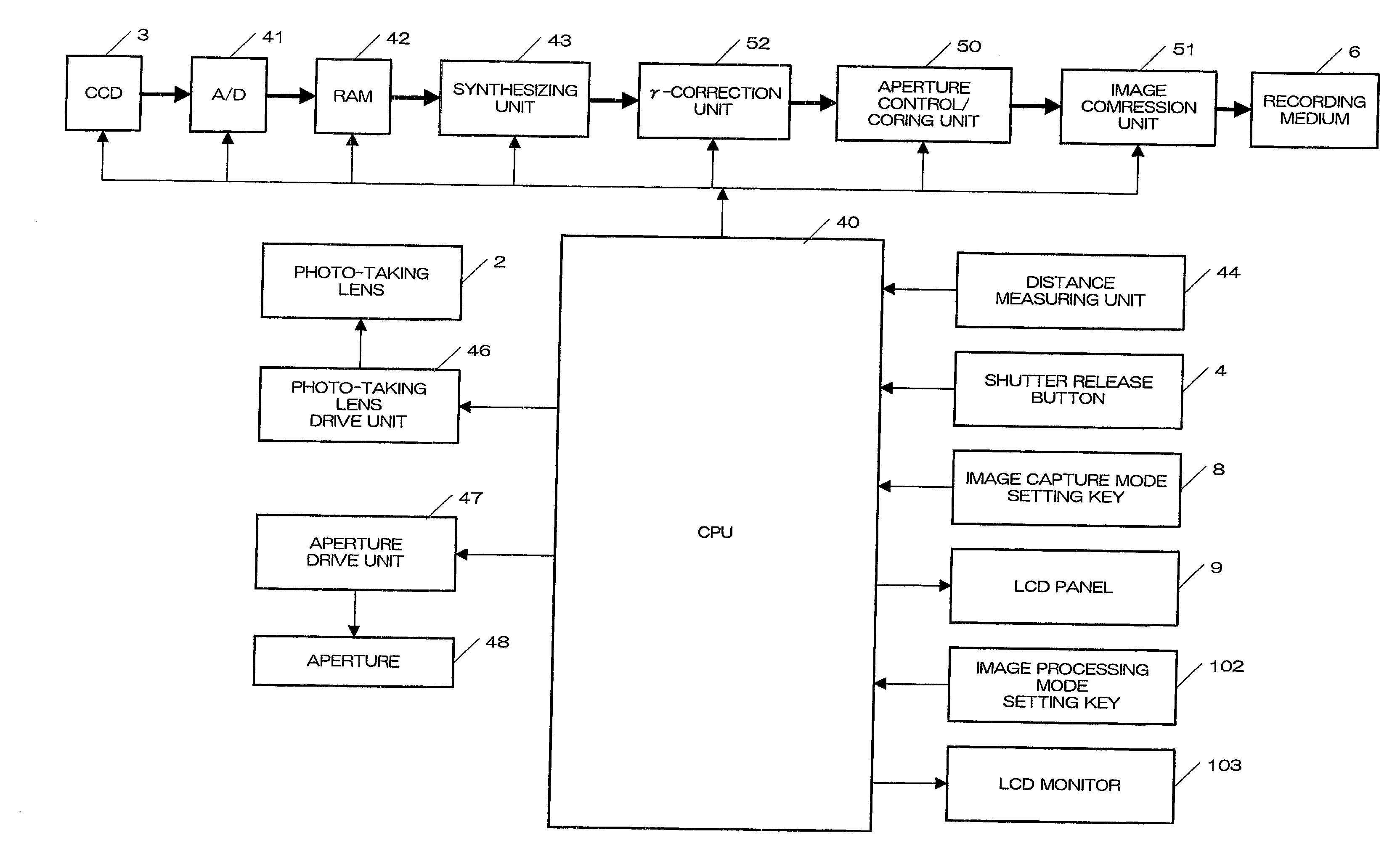 Image processing apparatus and image sensing device