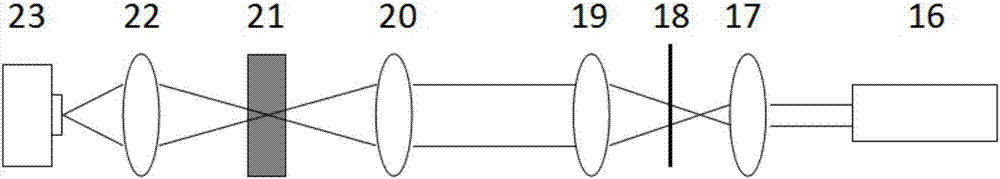 A large-visual-field-angle multilayer conjugate self-adaptive optical focusing and microscopic system and method