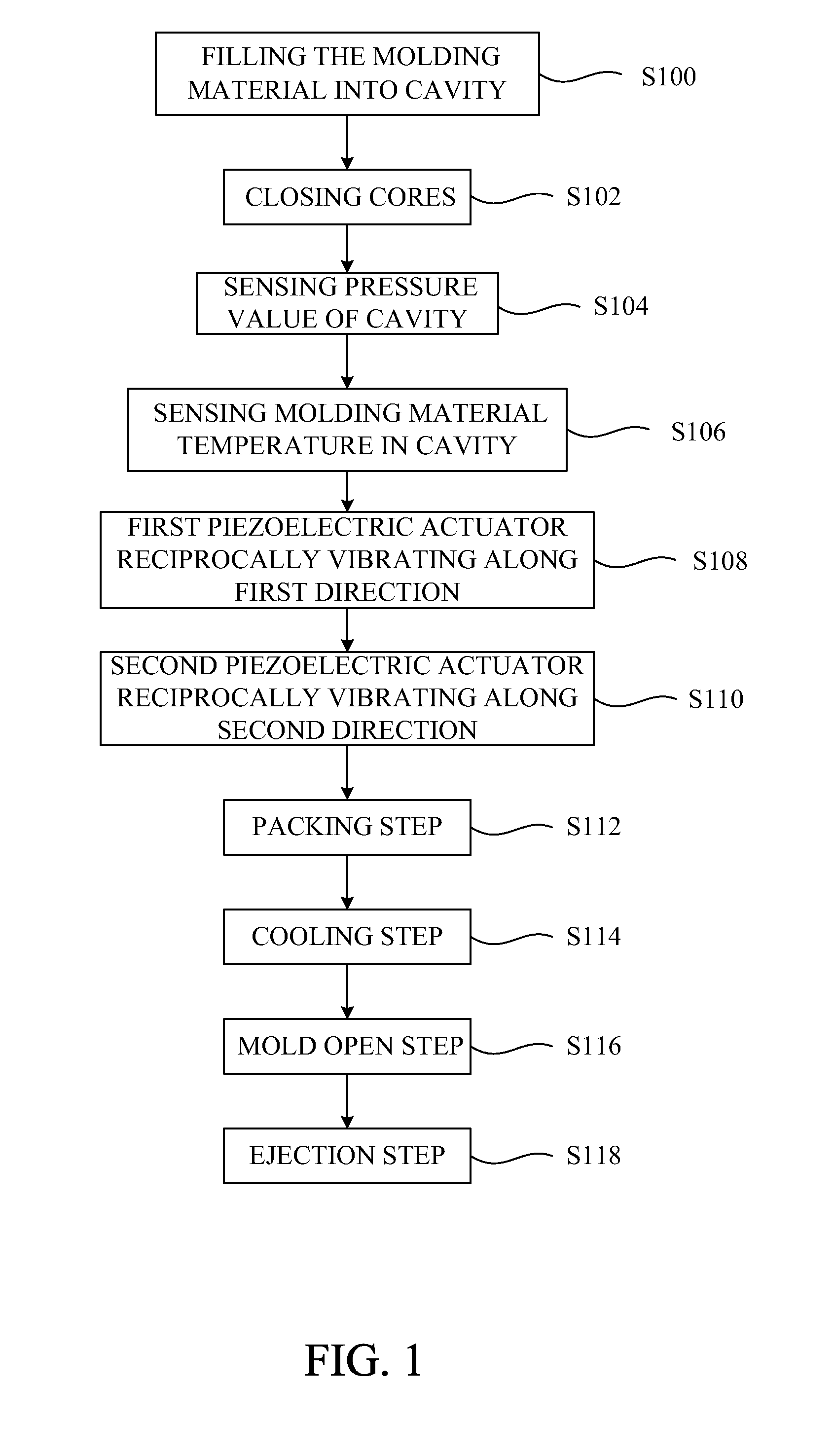 In-mold vibratile injection compression molding method and molding apparatus thereof