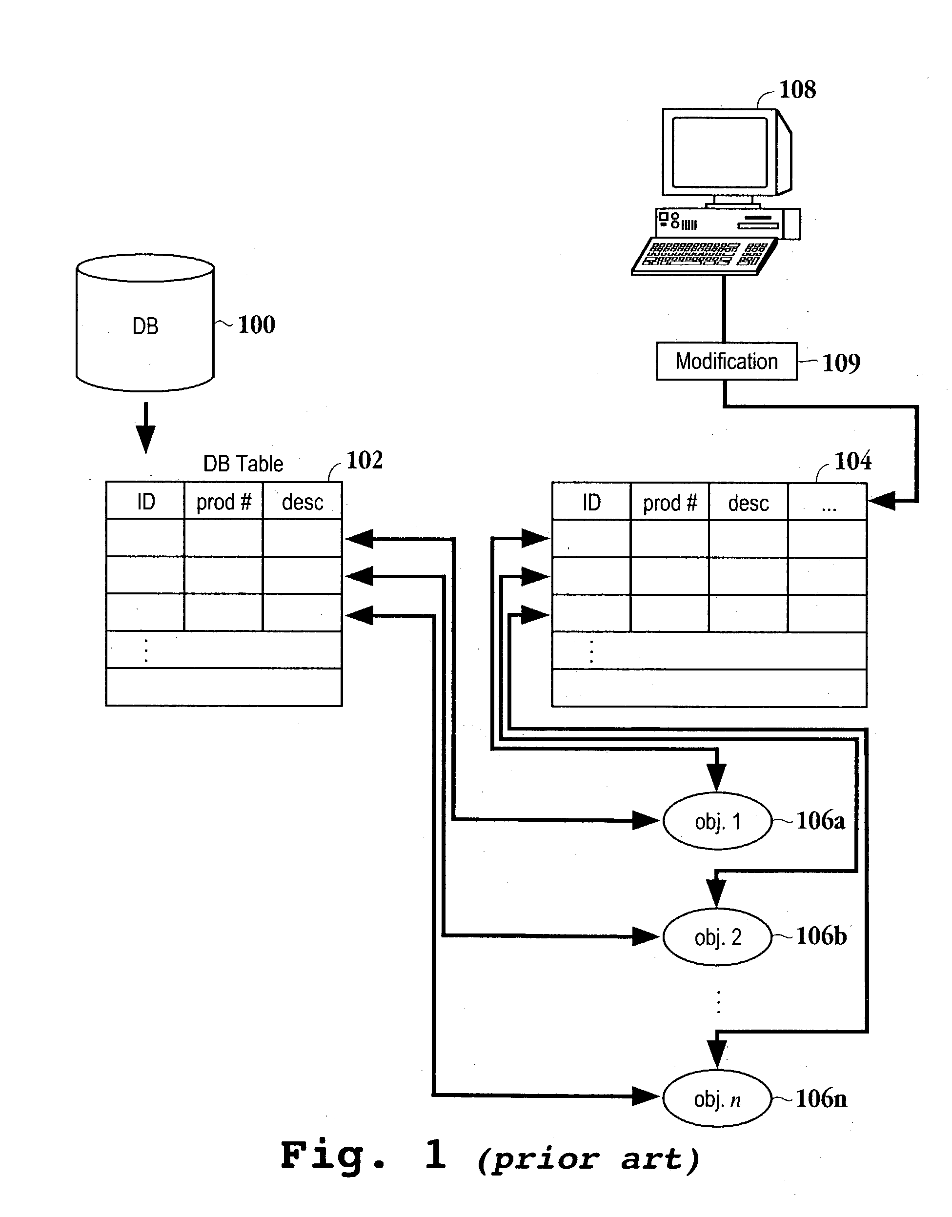 Event driven transaction state management with single cache for persistent framework