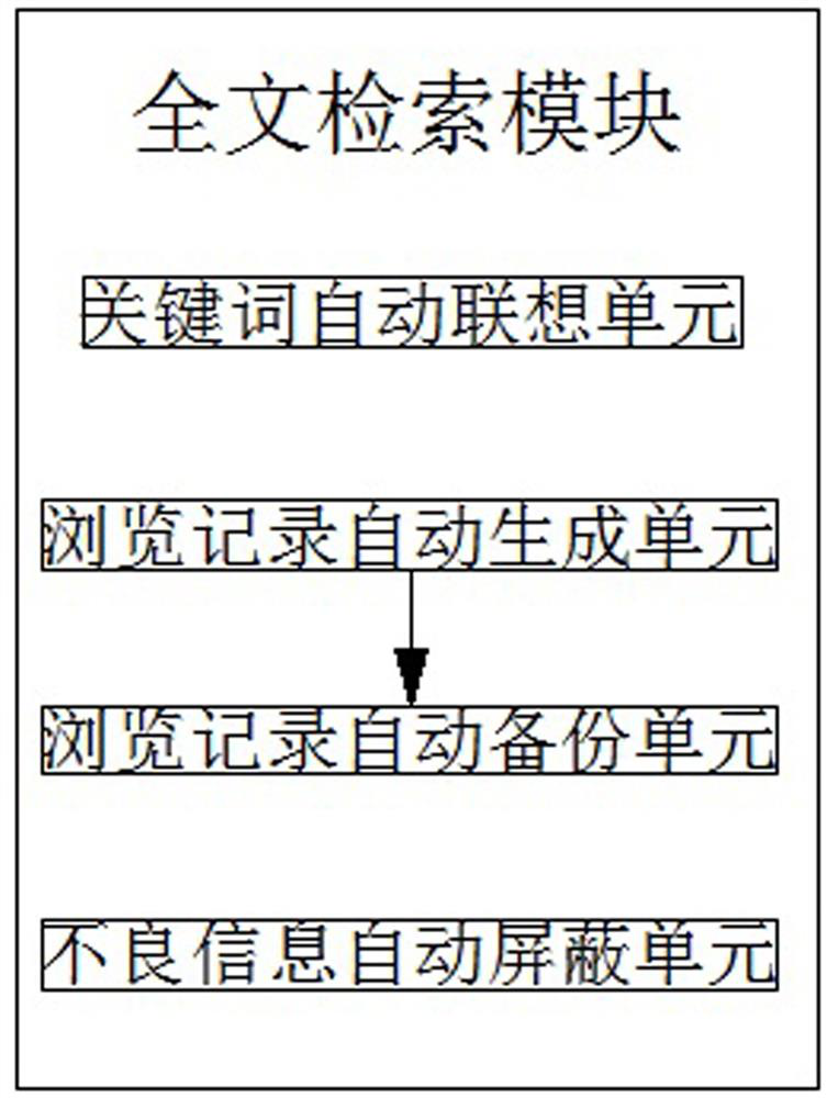 An intelligent question answering robot system