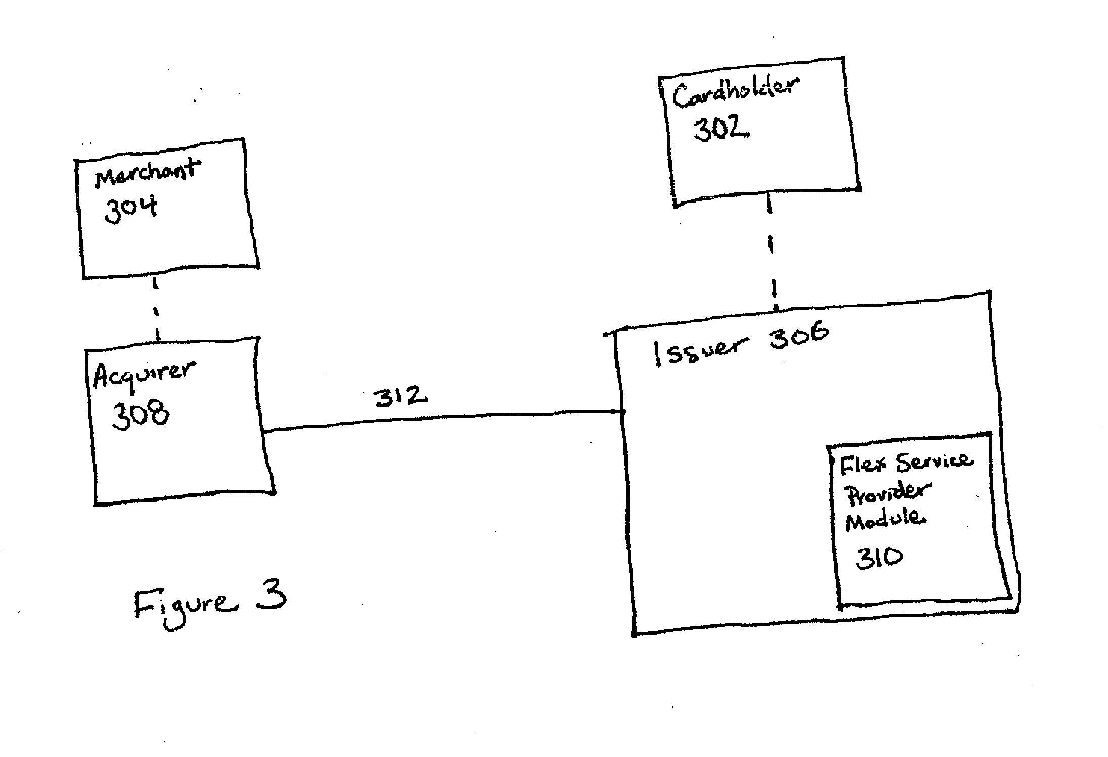 Systems and methods for appending supplemental payment data to a transaction message