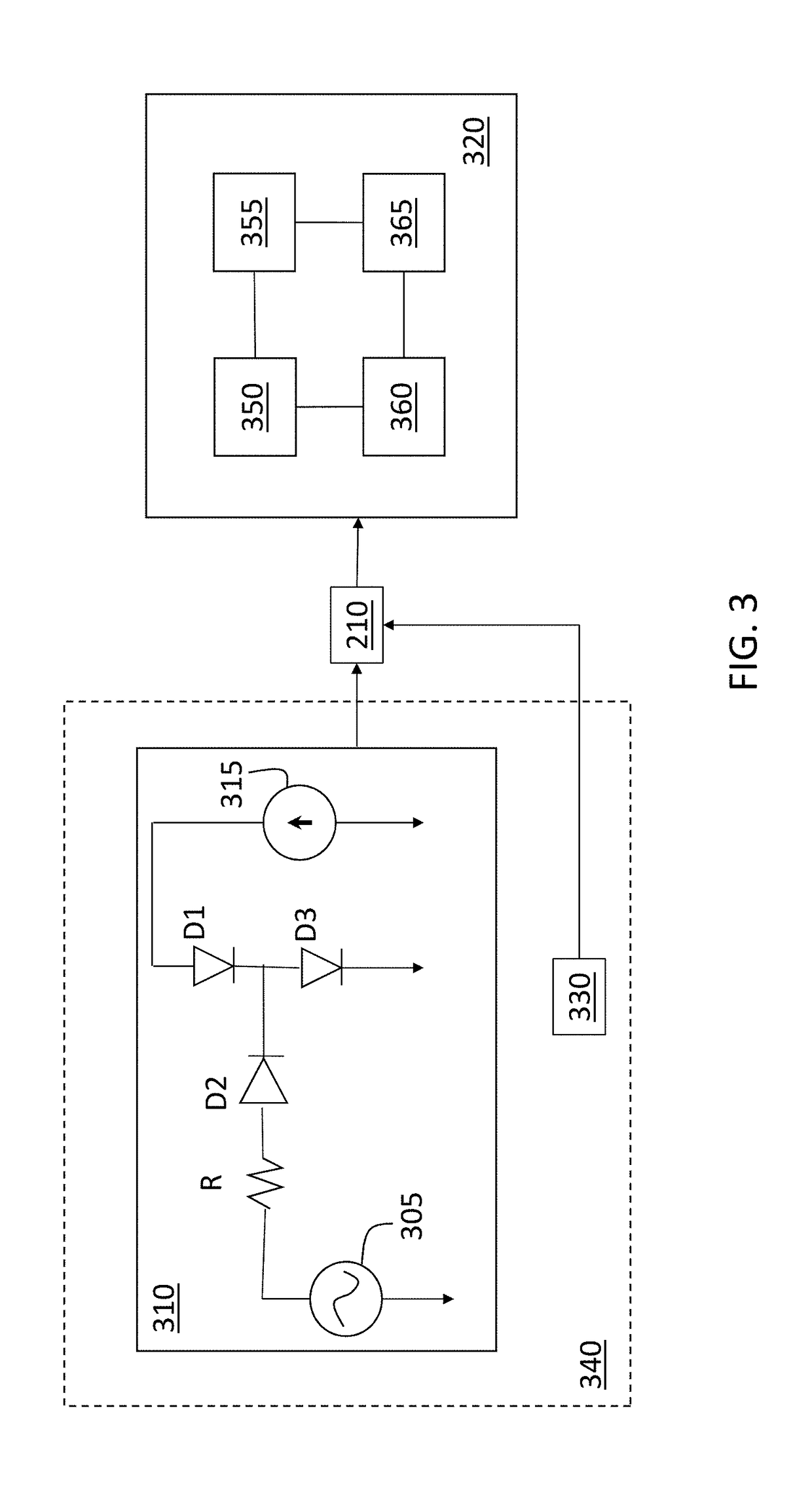 Heterogeneously integrated chip-scale lidar system