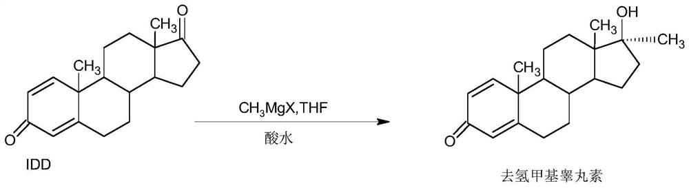 A method for preparing dehydromethyltestosterone