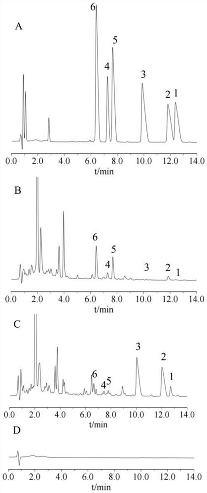 Preparation method of high-efficiency povidone-radix aconiti lateralis praeparata tablets