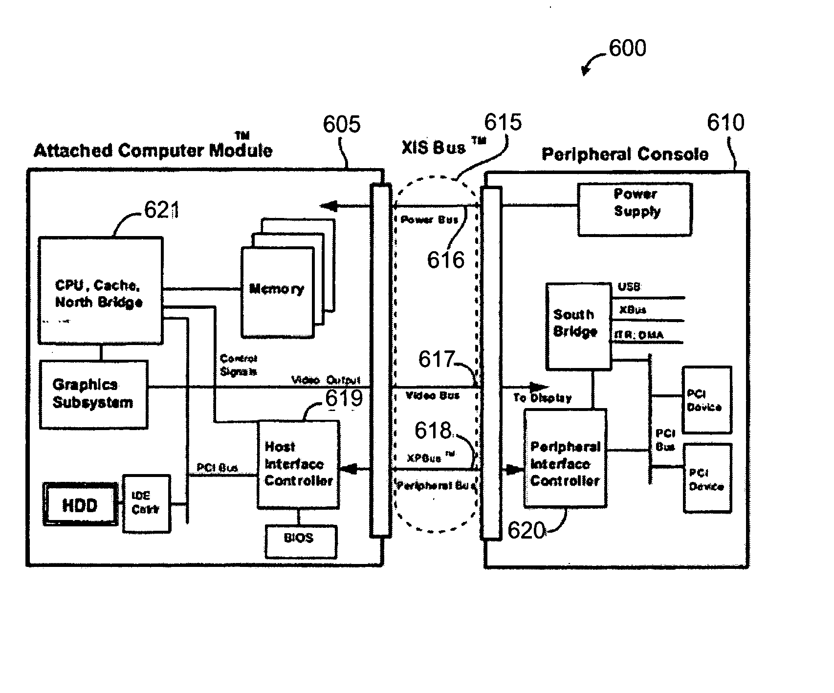 Multiple module computer system and method