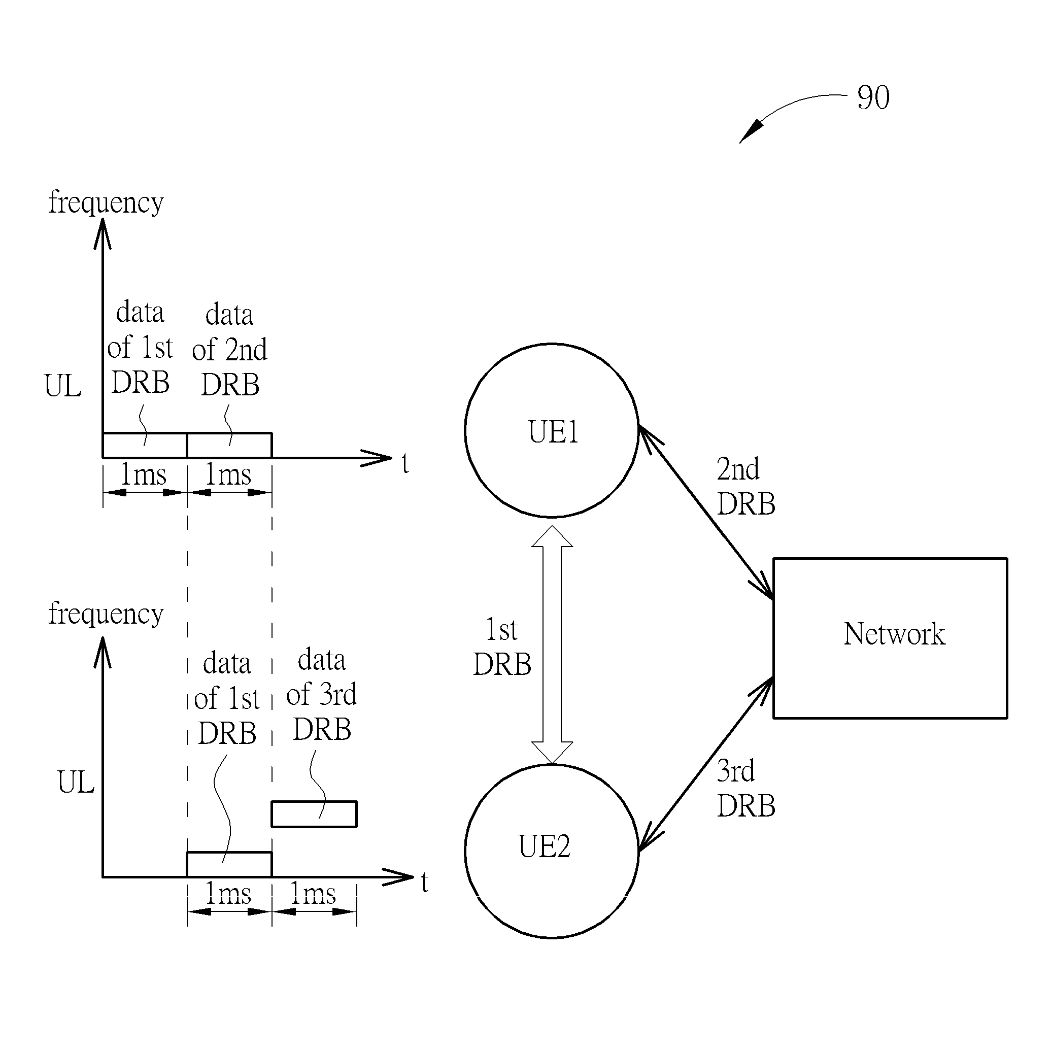 Method for handling device to device communication and related communication device