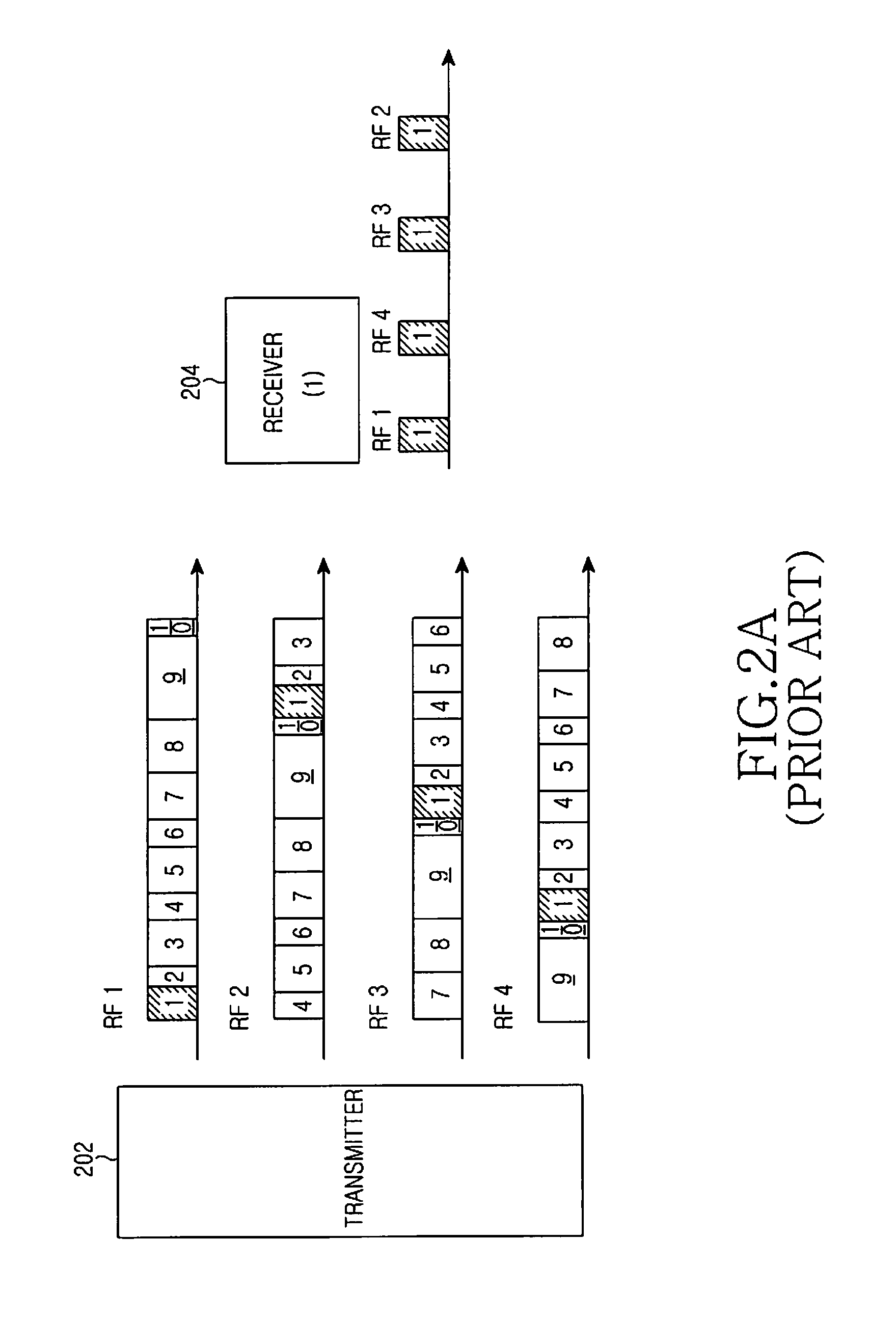 Method and system for transmitting and receiving control information in broadcasting communication system