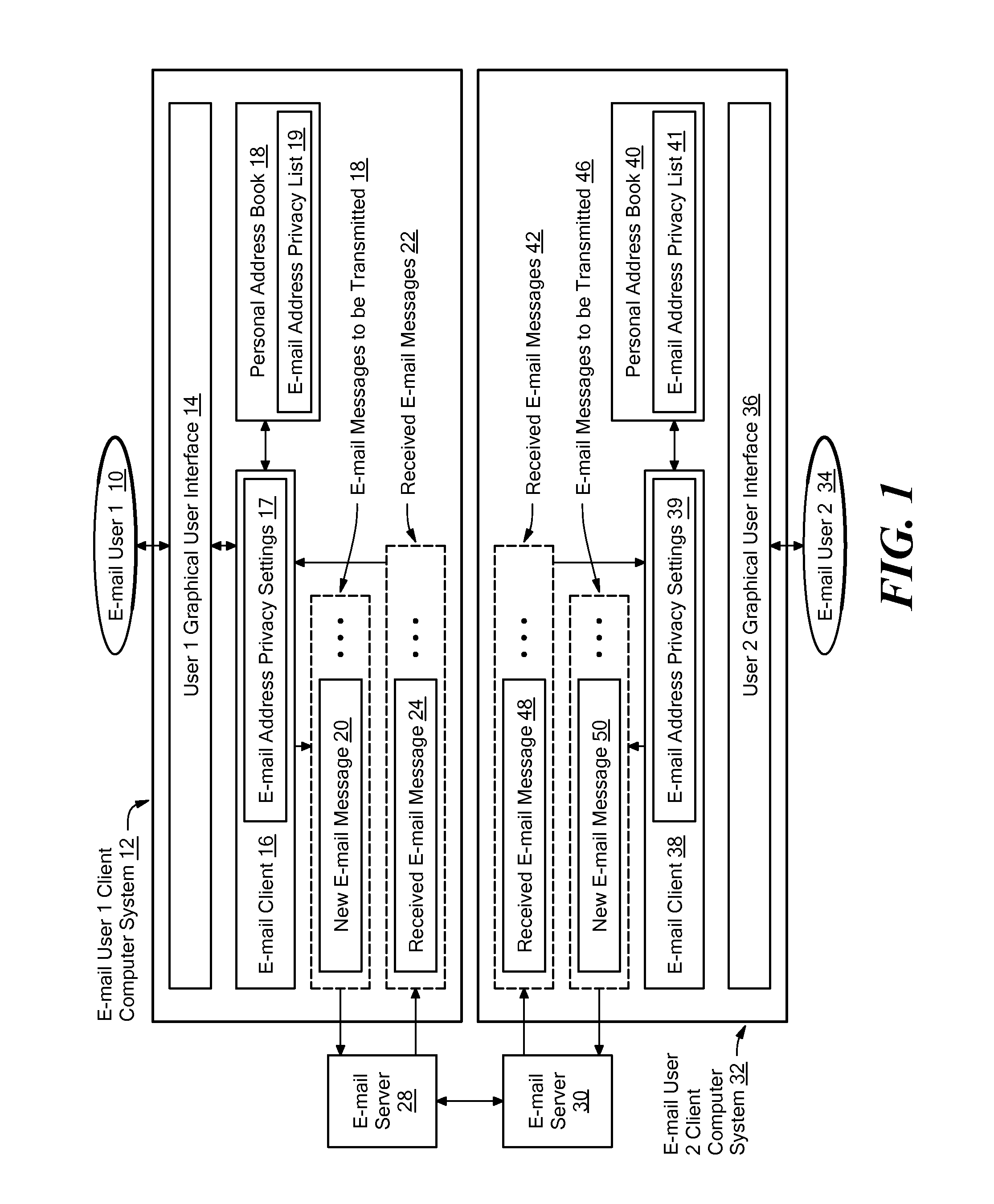 Method and system for forcing e-mail addresses into blind carbon copy (“Bcc”) to enforce privacy