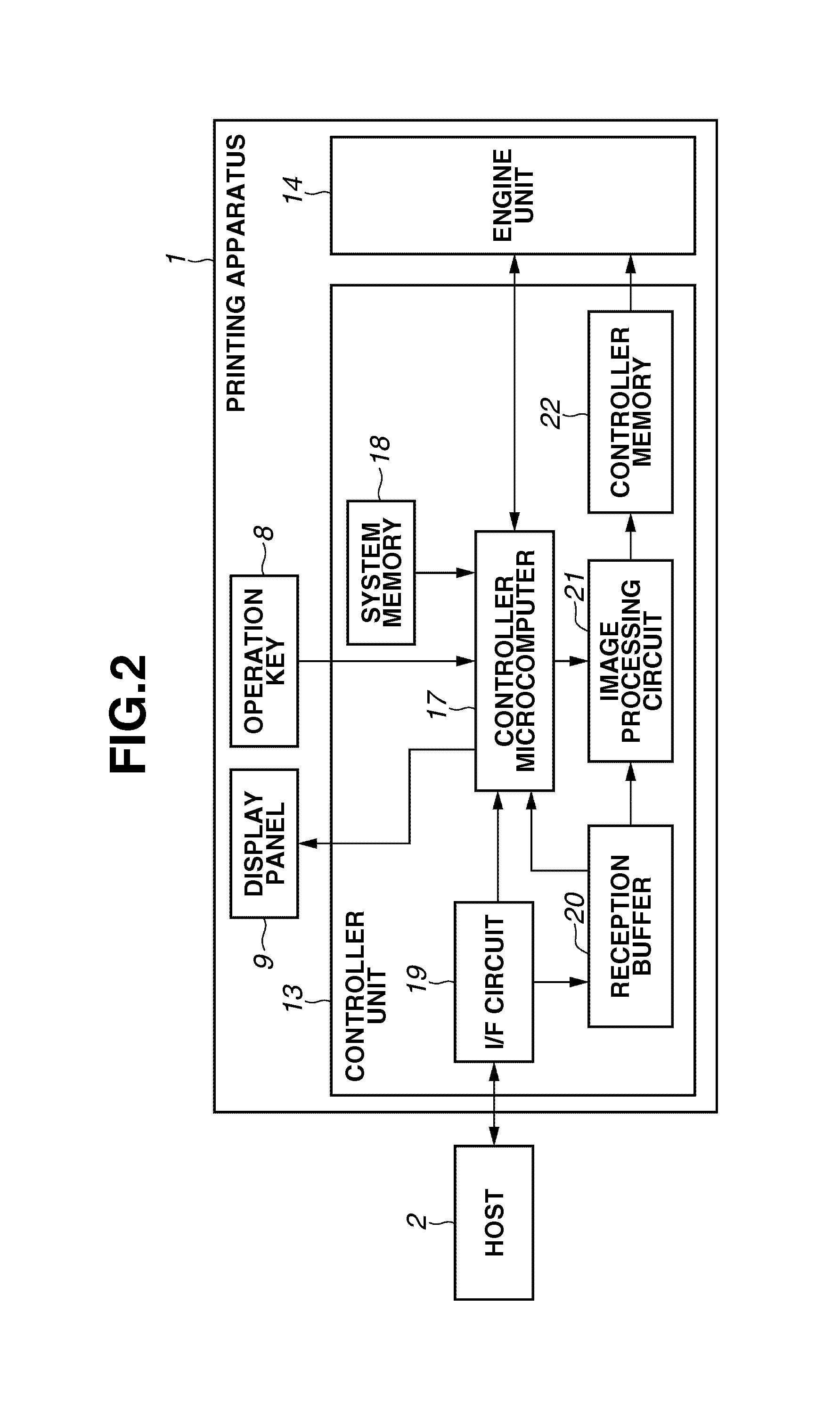 Printing apparatus with cut unit configured to cut a sheet according to an operator's instructions