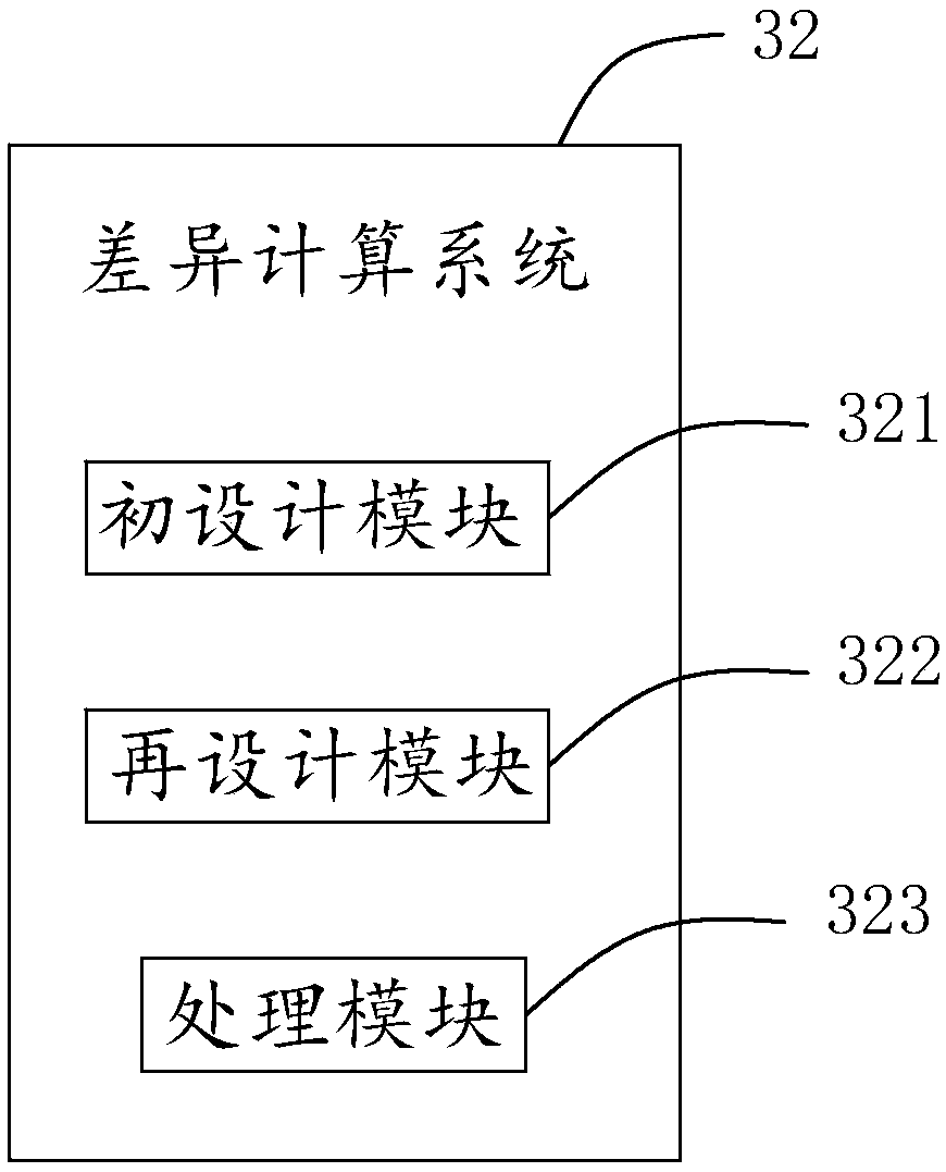 Digital processing method for dental restoration, and processing system thereof