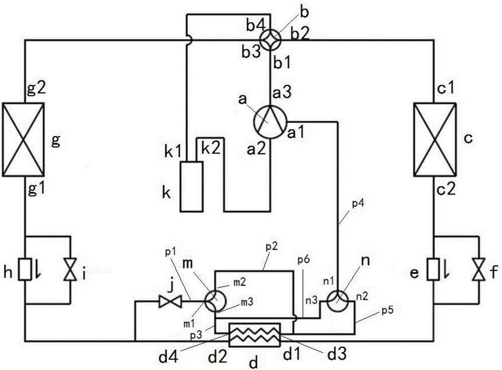 Heat pump system and car with same