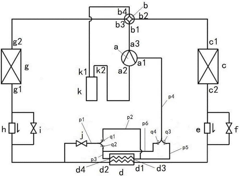 Heat pump system and car with same