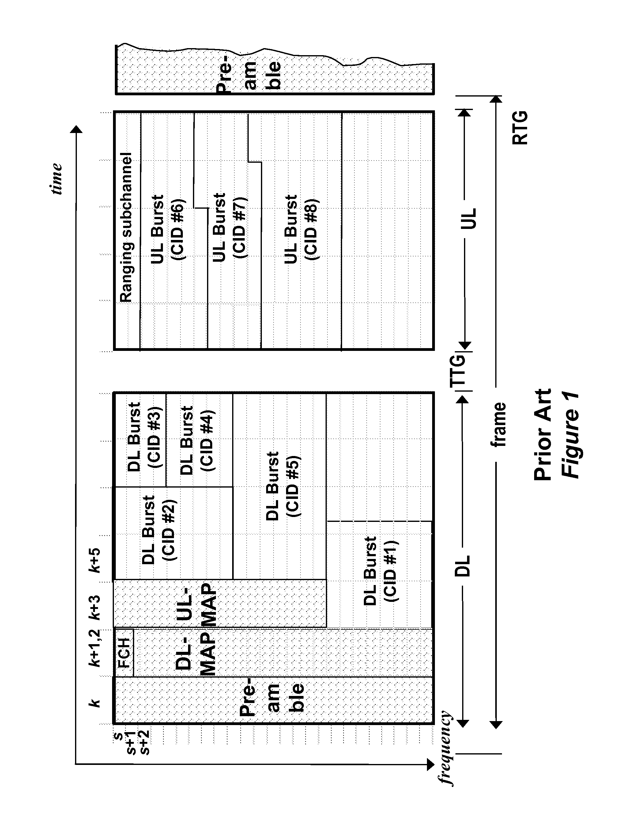 Analogue Beamforming