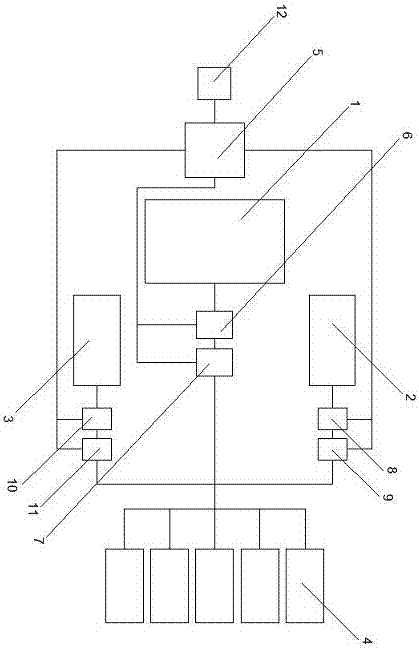 Intelligent irrigation system