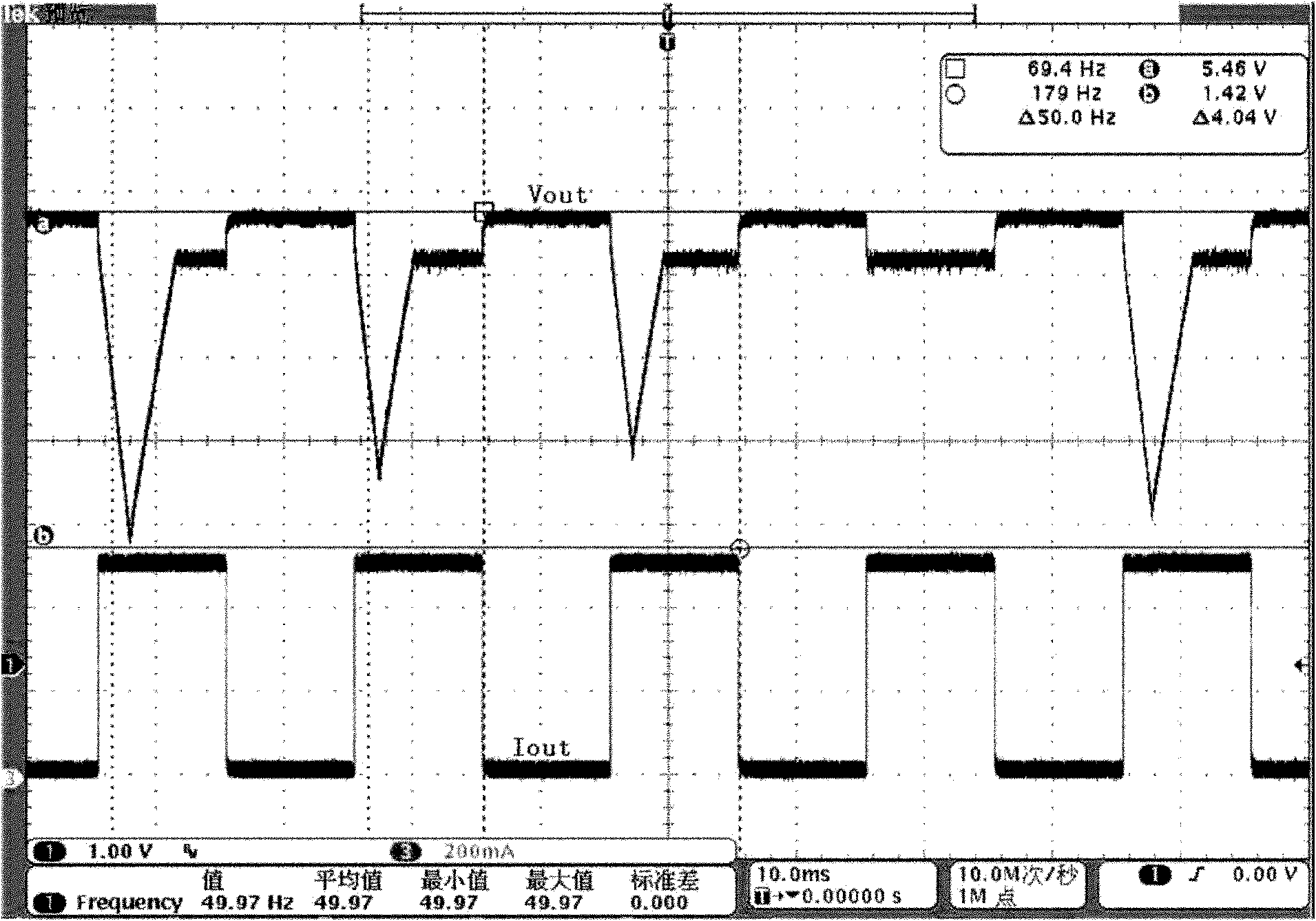 Switching power supply and controlling method thereof