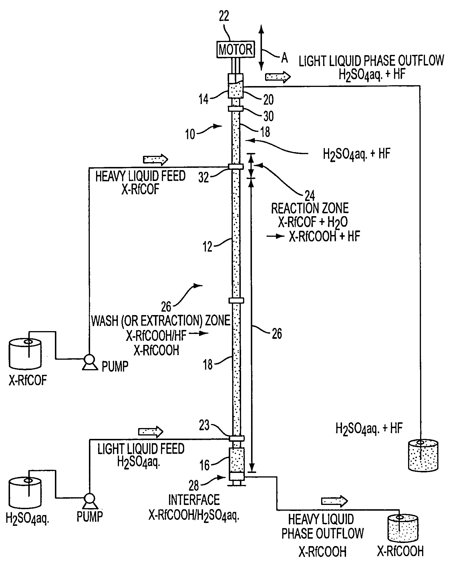 Process for preparing fluorocarboxylic acids