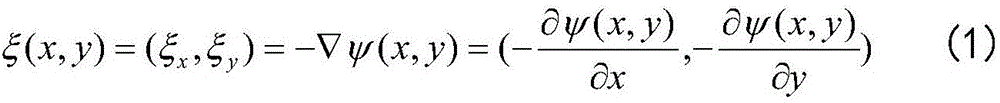 VLSI (Very Large Scale Integration) standard unit placement method based on electric field energy modeling technology