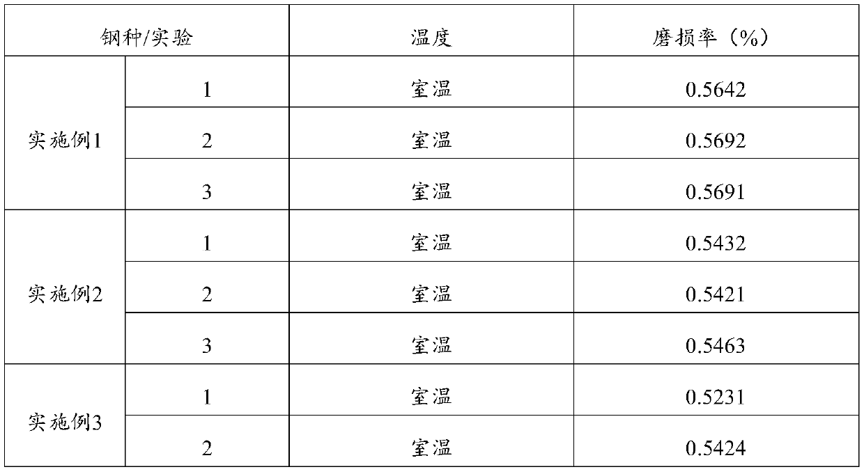 Steel plate and production method thereof