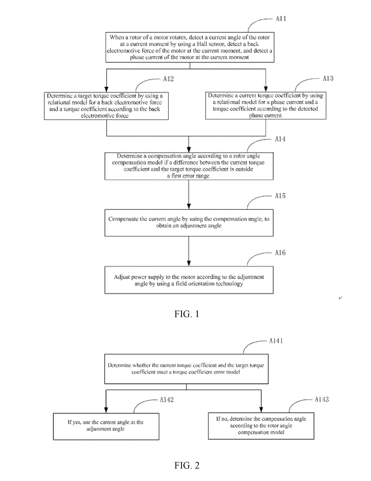 Method and Apparatus for Driving Motor and Appliance