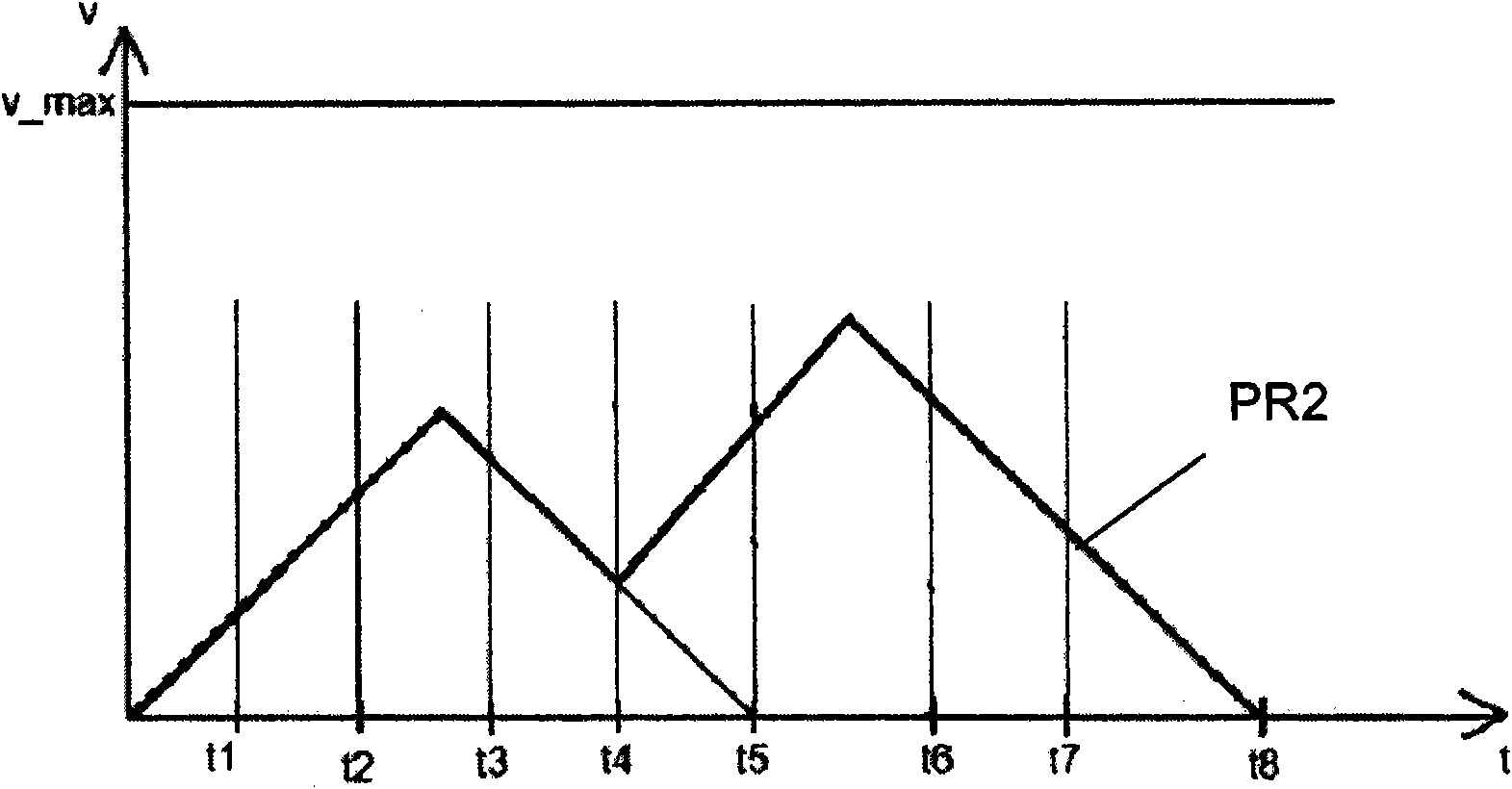 Industrial robot and method for controlling the movement of an industrial robot