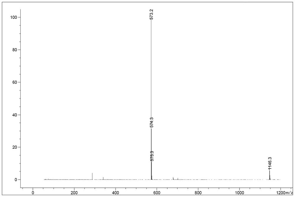 <sup>18</sup> F-labeled egfr positron imaging agent and preparation method and application thereof