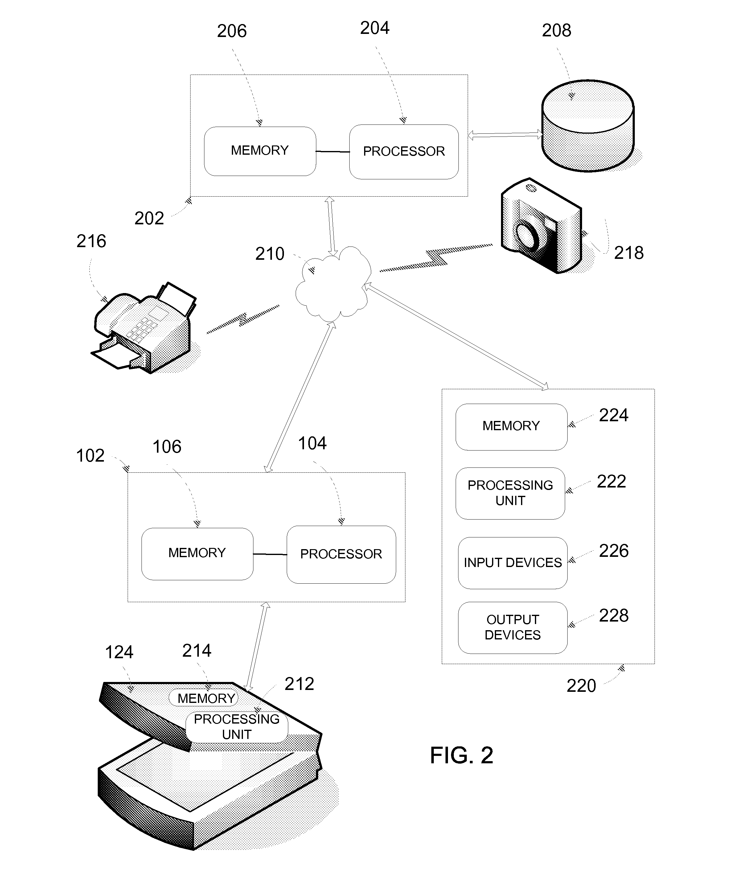 Secure Channel For Image Transmission