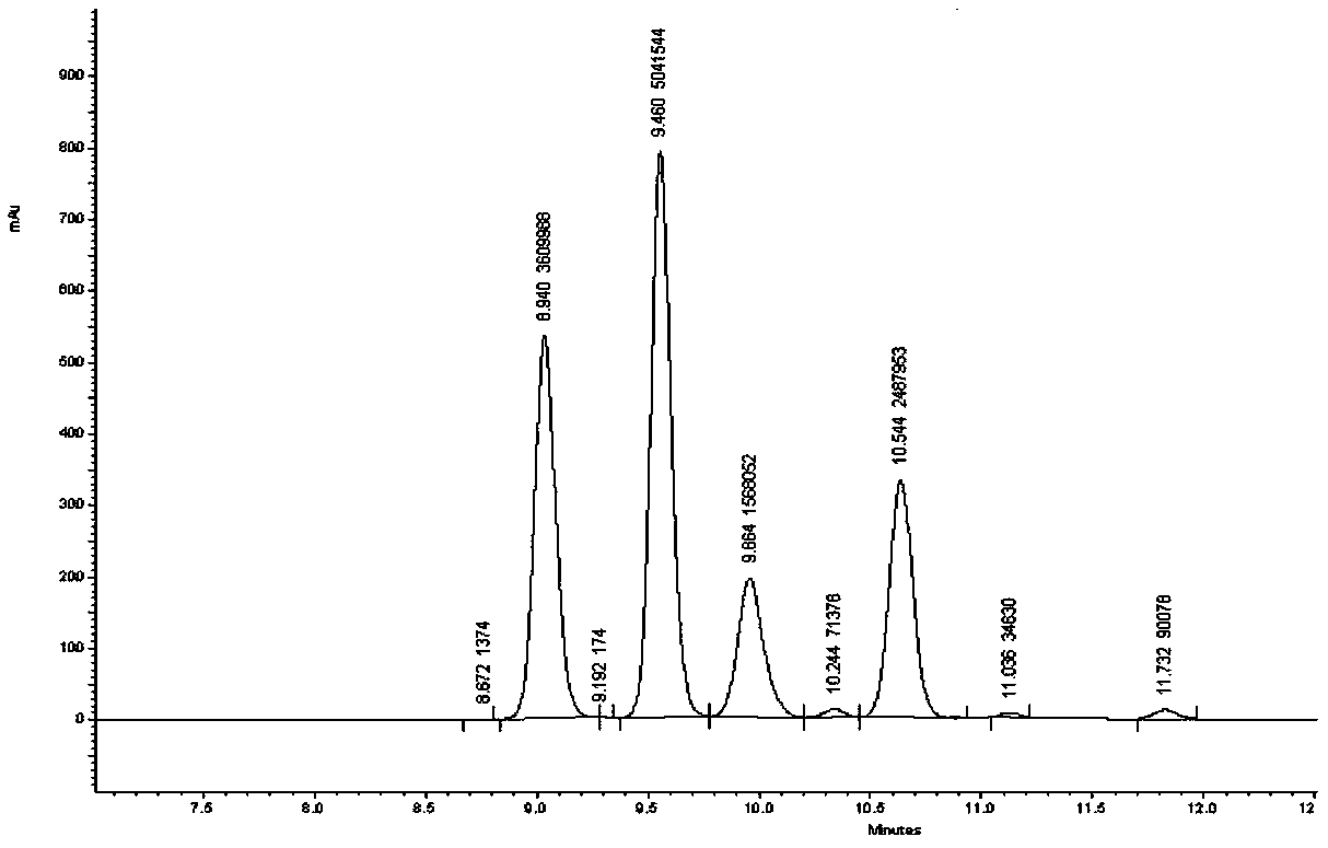 Processing method of high-anthocyanin-content concentrated red raspberry juice