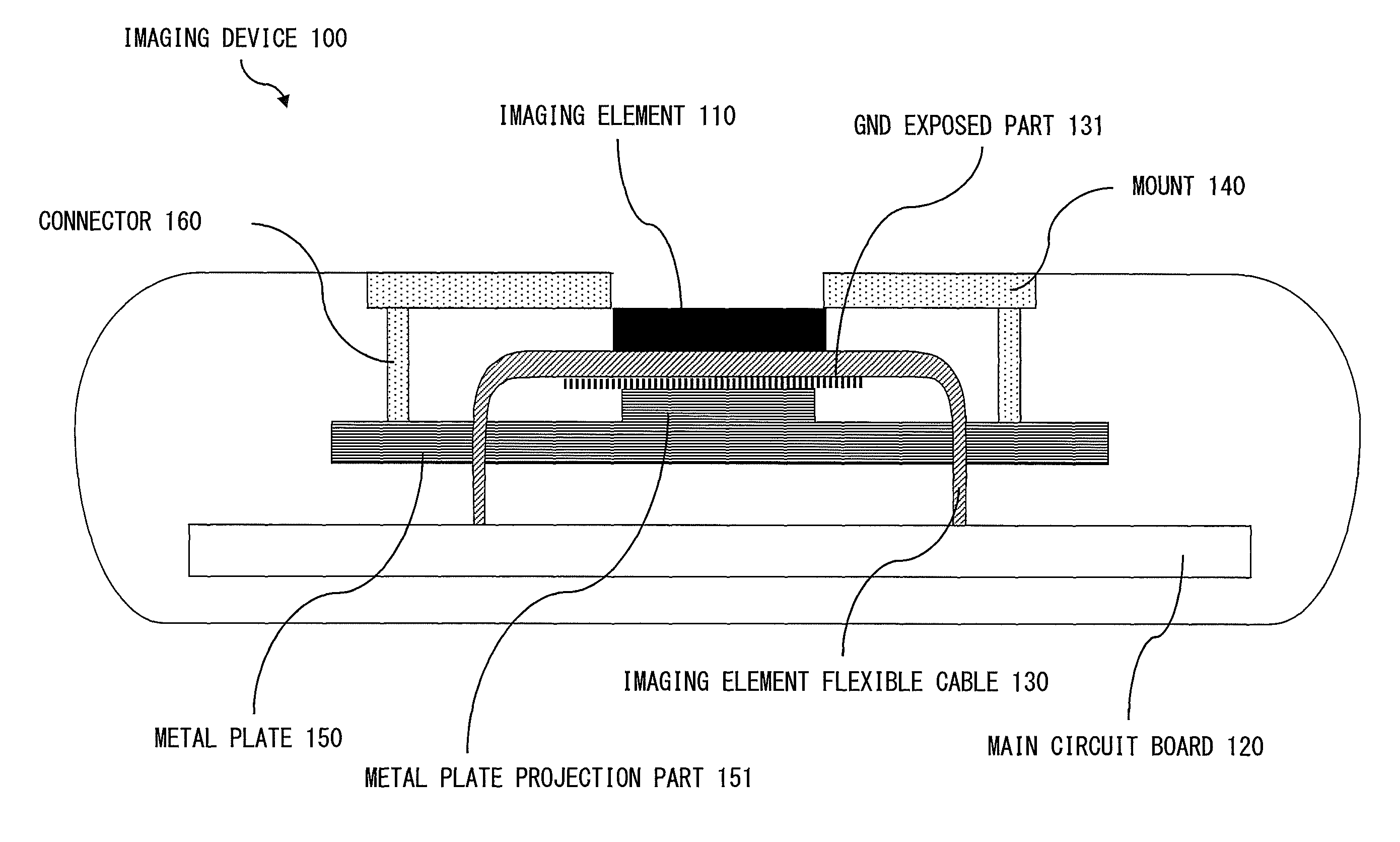 Imaging device