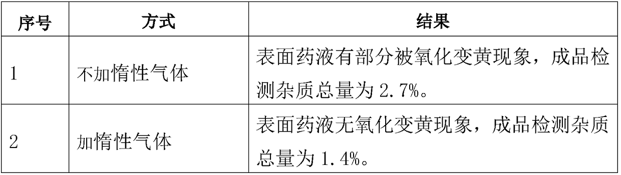 Clindamycin phosphate compound liquid and preparation method thereof