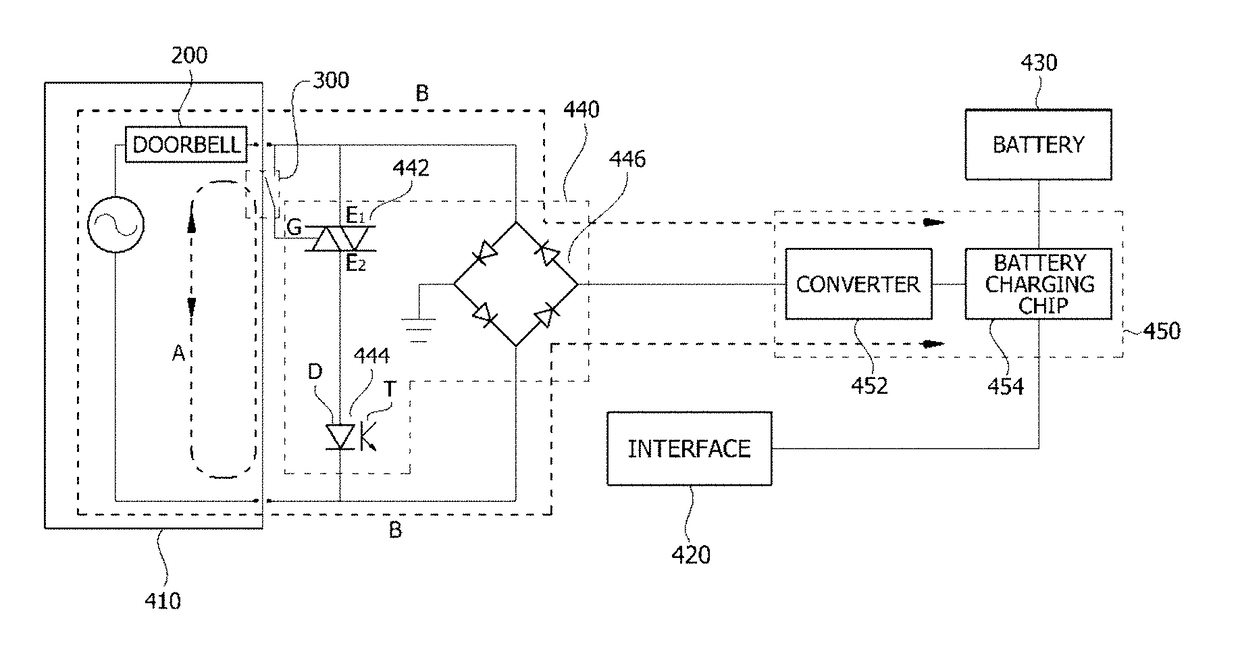 Doorbell Apparatus