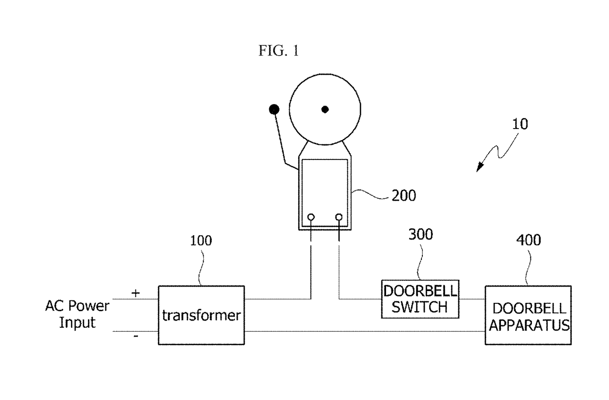 Doorbell Apparatus