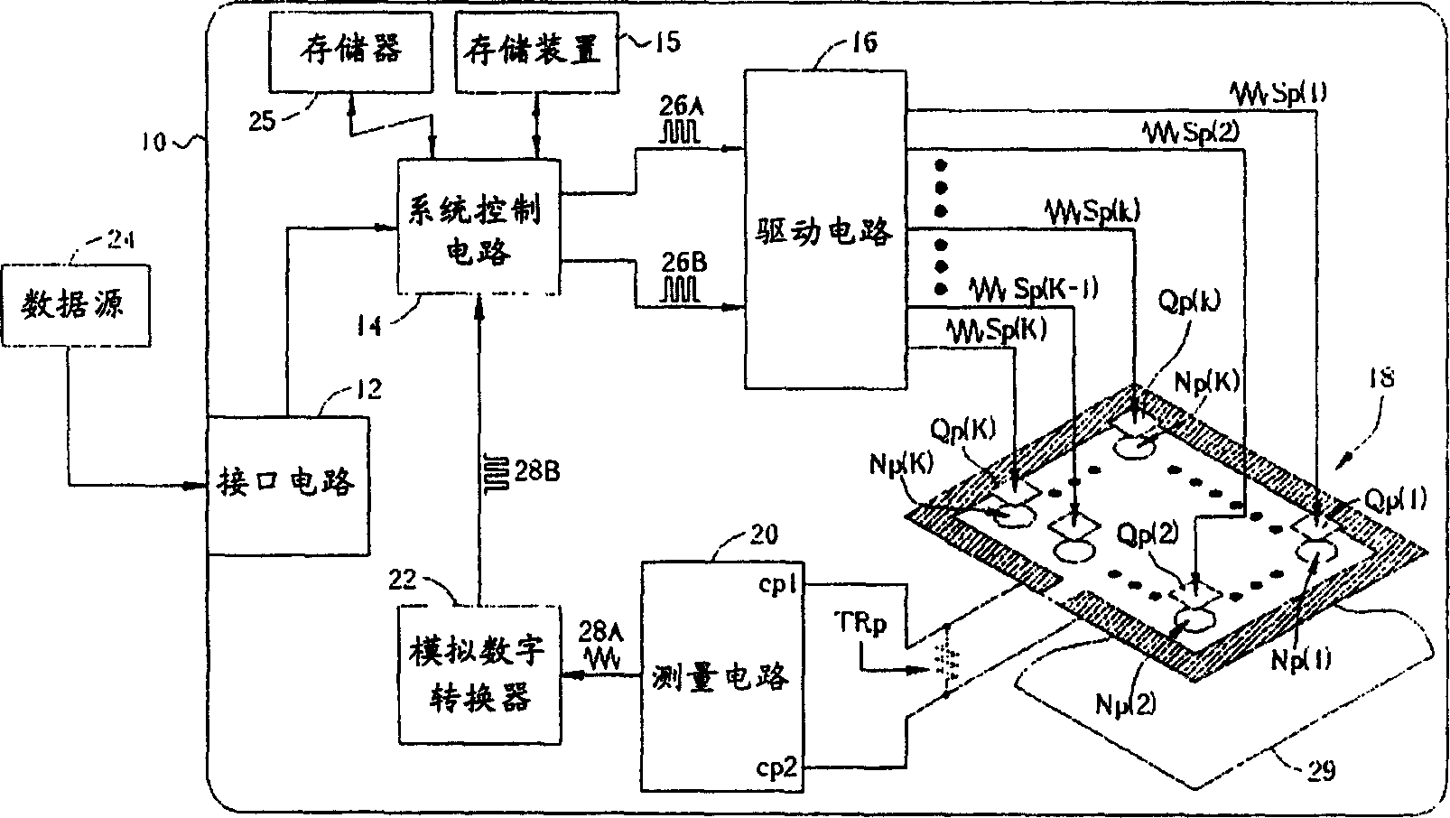 Printer capable of regulating ink-jet energy according to ink-jet head temperature and relative regulating method