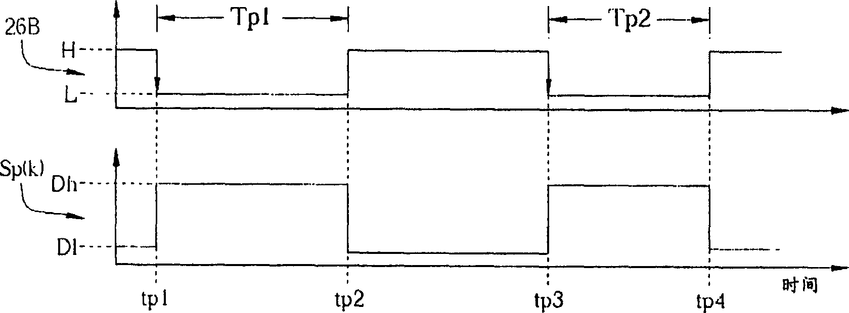 Printer capable of regulating ink-jet energy according to ink-jet head temperature and relative regulating method