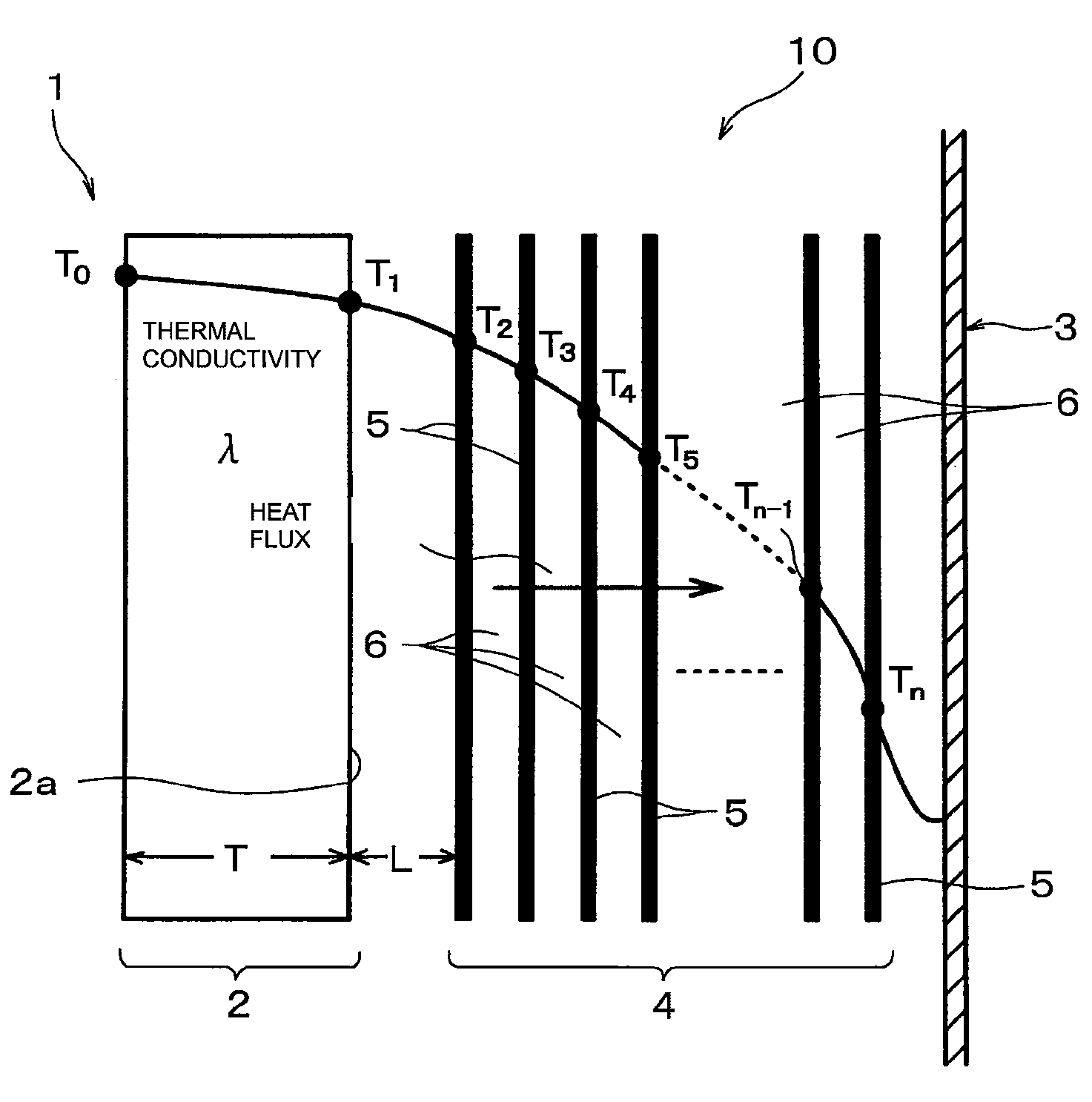 Heat-treating furnace