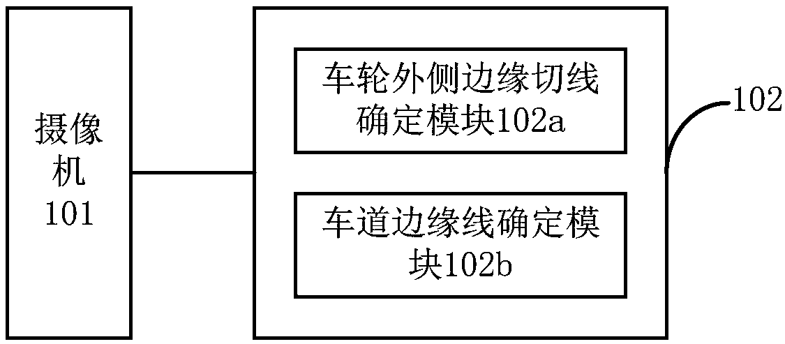 Lane line pressing detection method and system