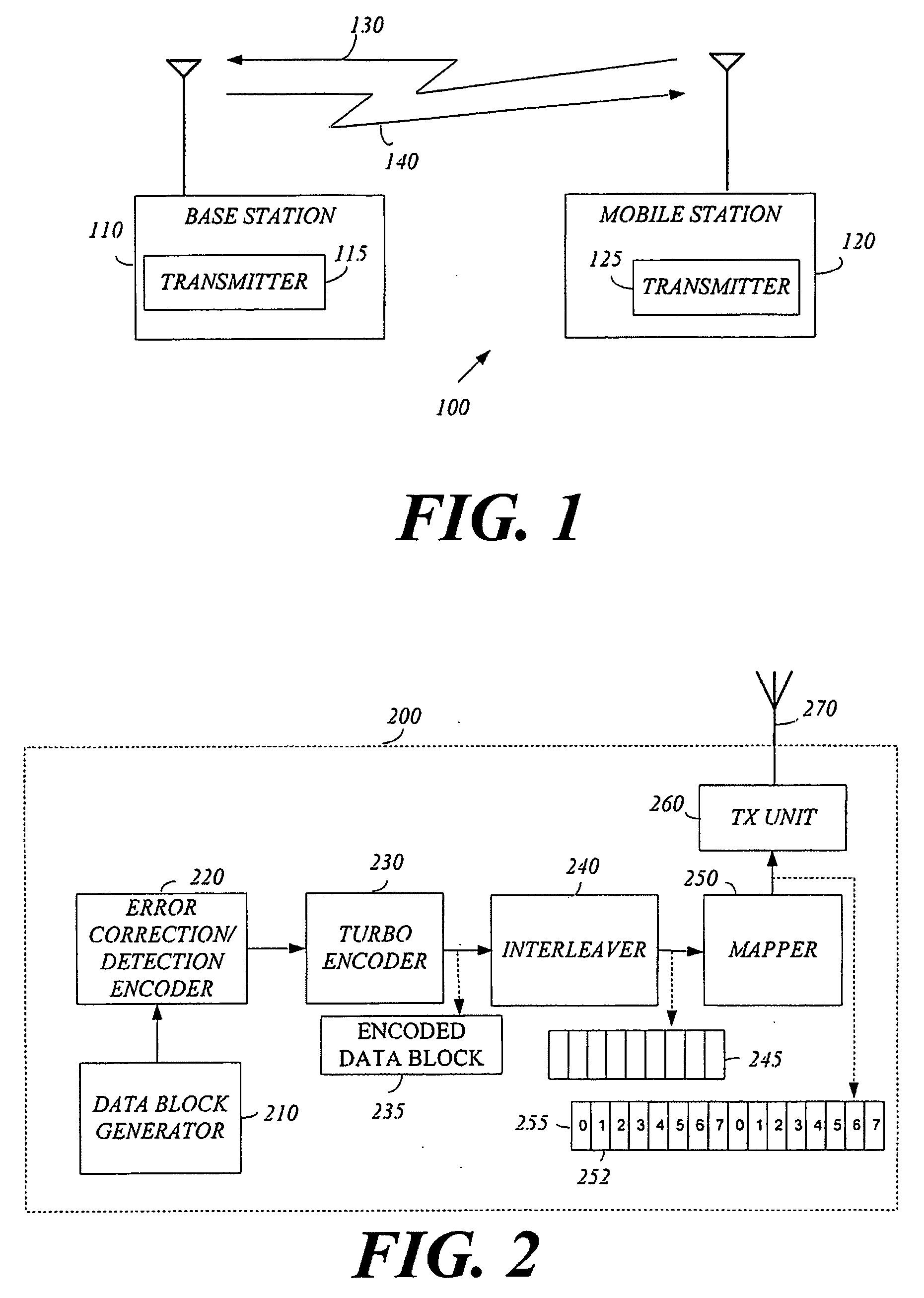 Method and apparatus of turbo encoder