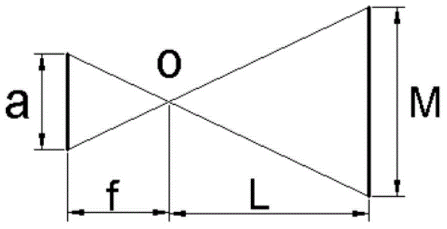 Elliptical speckle generation method for large-viewing-field large-dip-angle measurement