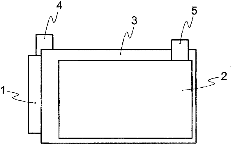 Positive electrode current collector laminate for lithium secondary battery