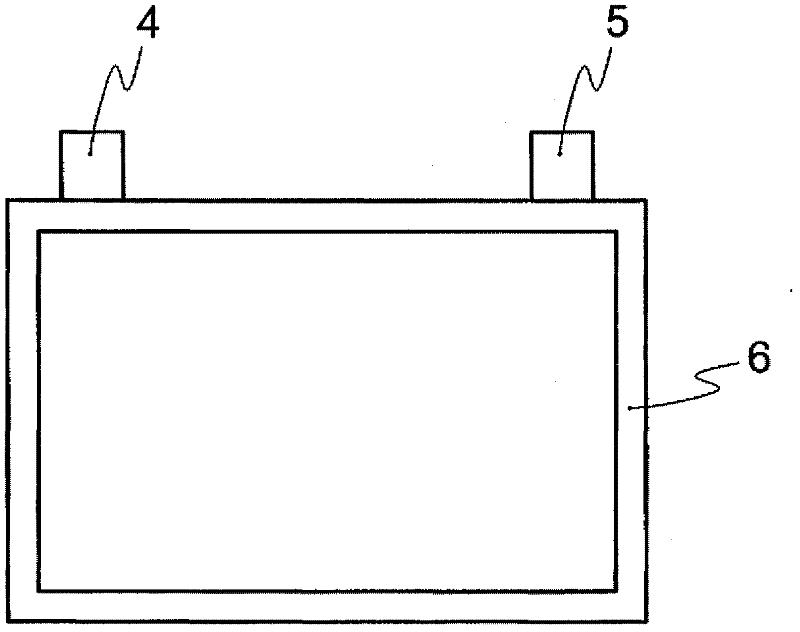 Positive electrode current collector laminate for lithium secondary battery