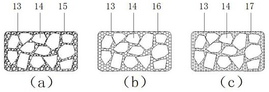 A method for ecological restoration of river polluted sediment