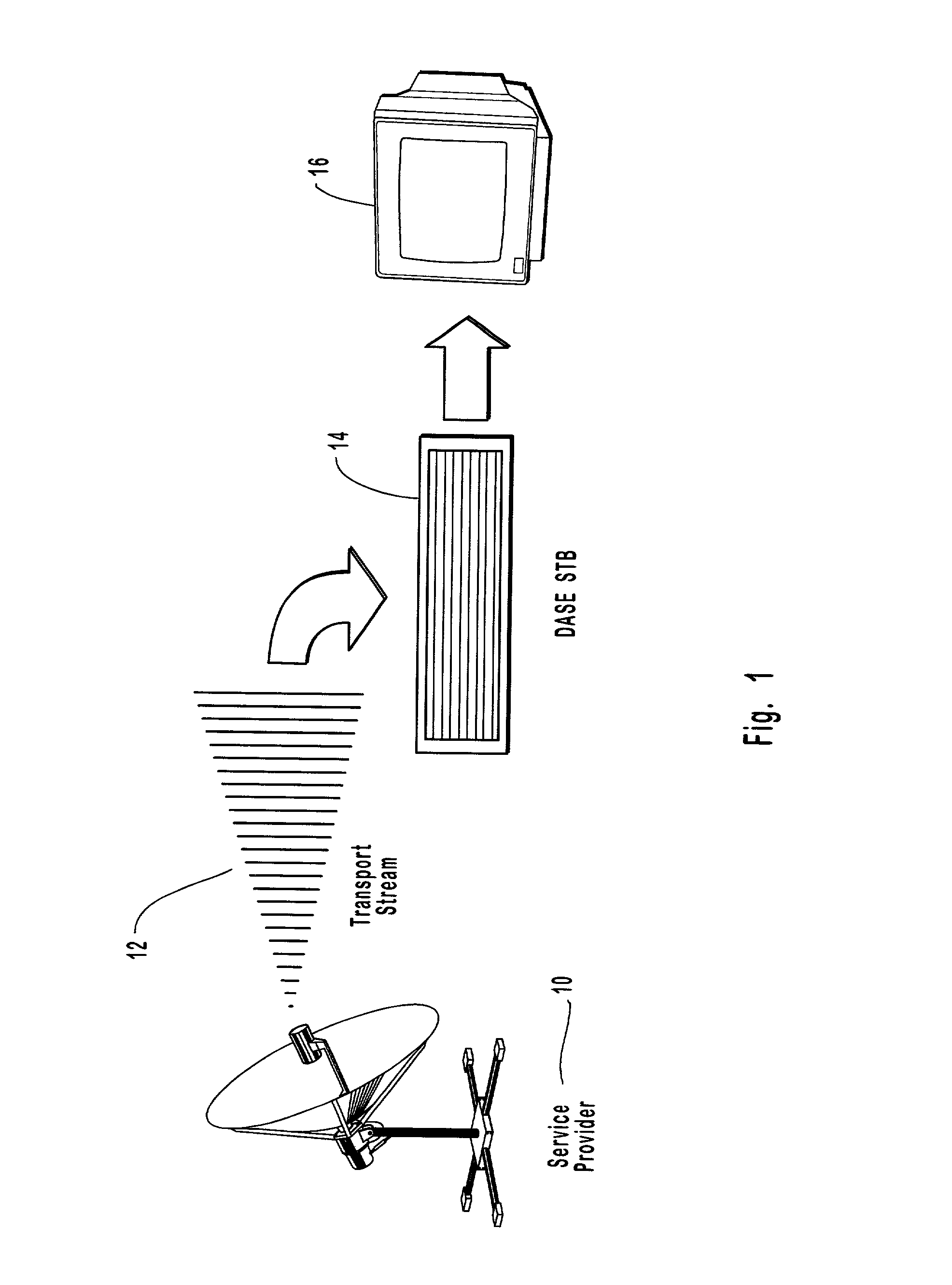 Method and system for mass customization of digital television broadcasts