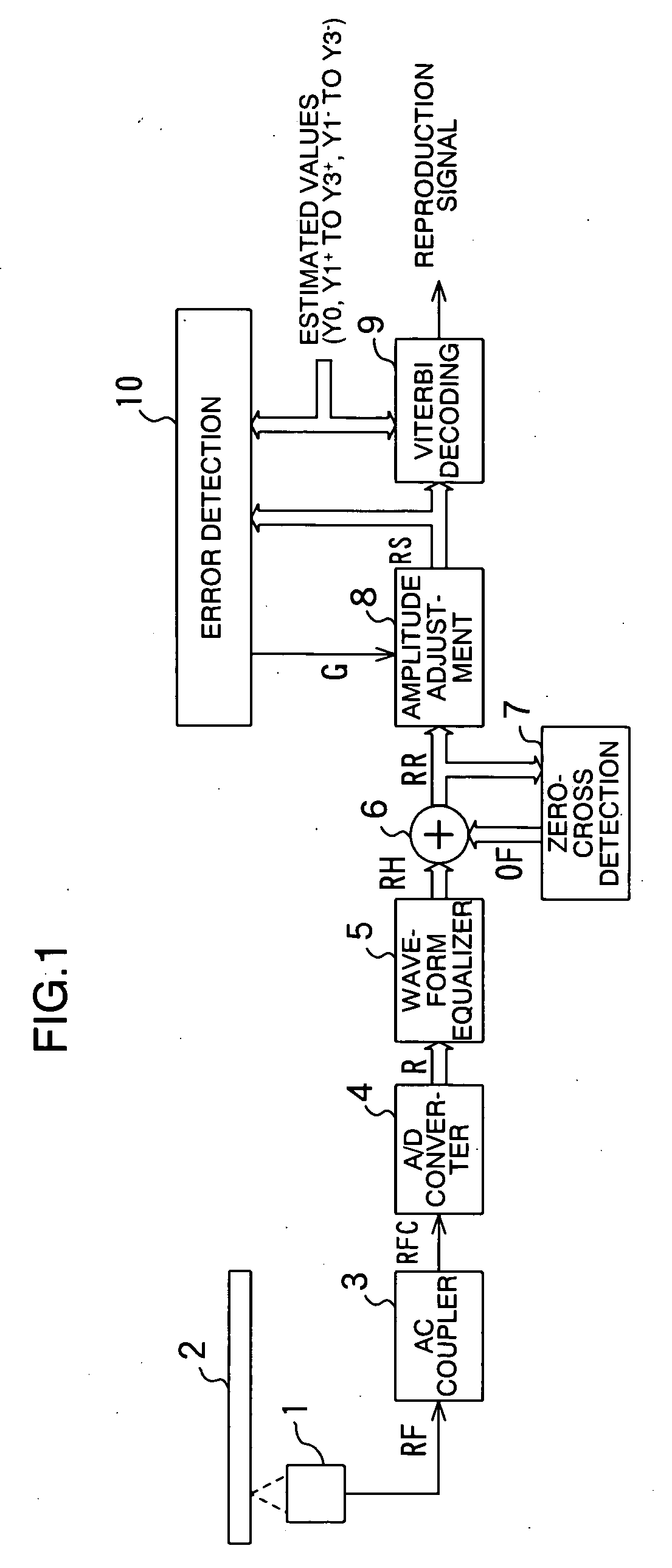 Recorded information reproduction device